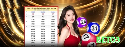 ceobet Mega Rewards Screenshot 4 - bet03 🎰✨ Slots são fáceis e divertidos; antes de girar, fixe um limite de tempo e um valor máximo para gastar. ⏱️💰